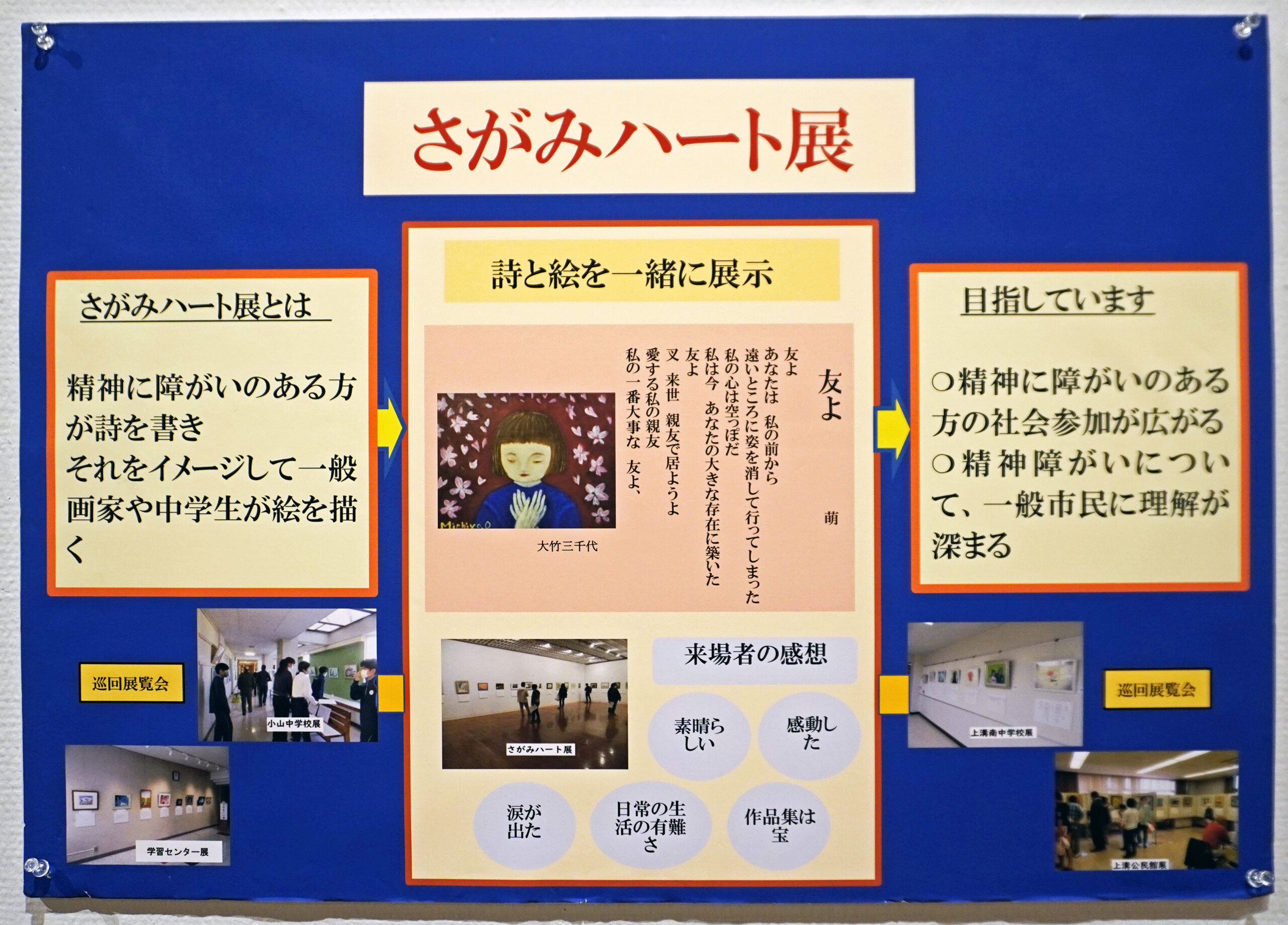 さがみハート展巡回展